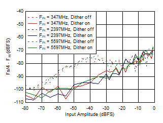 GUID-EBD69921-F6F1-411A-8E27-1CE08FE89C93-low.gif