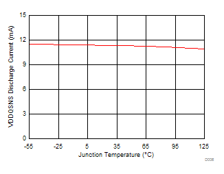 GUID-1ECDC665-C370-4491-8554-0EE812C46421-low.gif