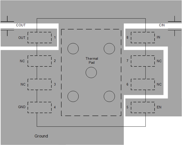 TPS7A21-Q1 Typical DRB Layout