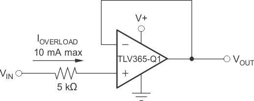 TLV365-Q1 TLV2365-Q1 Input Current
            Protection