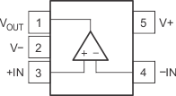 TLV365-Q1 TLV2365-Q1 TLV365-Q1 DBV Package,
          5-Pin SOT-23 (Top View)