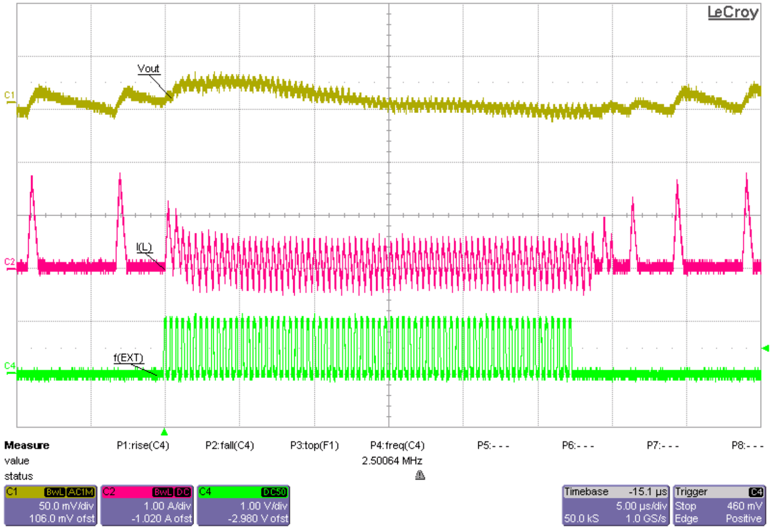 TPS62810-EP TPS62811-EP TPS62812-EP TPS62813-EP Switching from External
                        Synchronization to Power Save Mode (PFM)