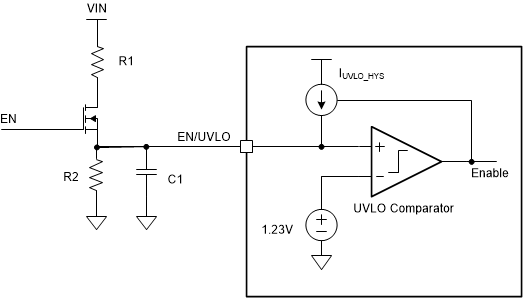 TPS55287 Logic Enable
                                        and Programmable UVLO