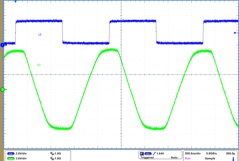 THVD4421 RS-232 Driver Waveform at 1Mbps and VCC = 5 V