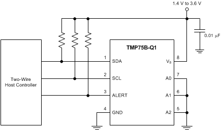 TMP75B-Q1 概略回路図