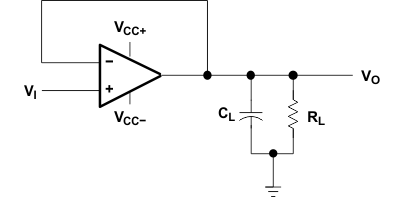 LM124 LM124A LM224 LM224A LM224K LM224KA LM324 LM324A LM324B LM324BA LM324K LM324KA LM2902 LM2902B LM2902BA LM2902K LM2902KV LM2902KAV ユニティ・ゲイン・アンプ