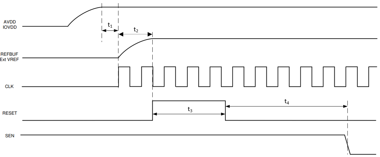 GUID-20211216-SS0I-QSTP-HX9J-NBJTC2VZNCLD-low.png