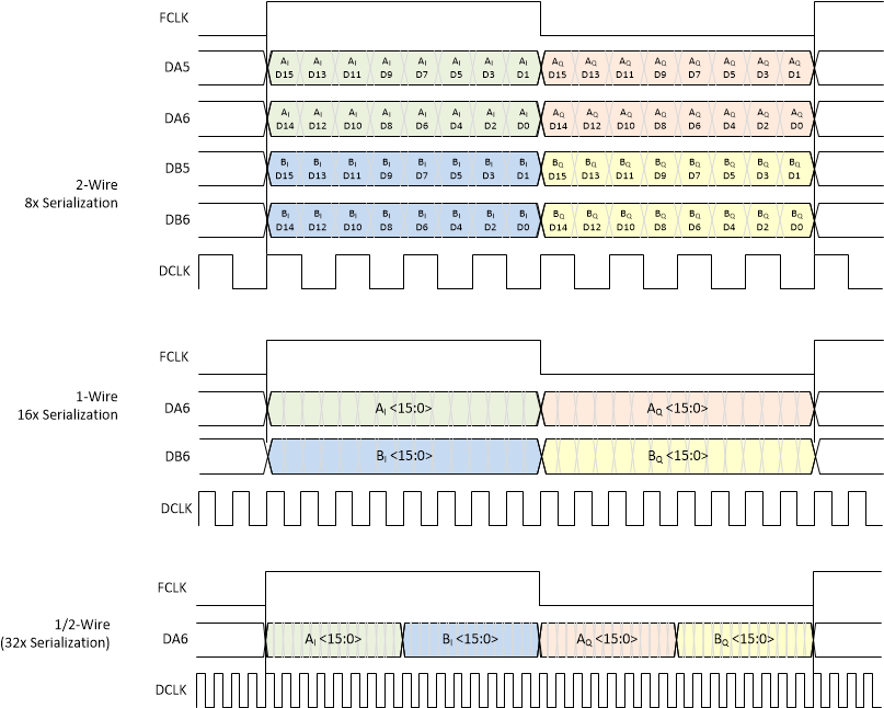 GUID-38FADF01-A30F-40A0-ABC5-034C28DA7454-low.gif