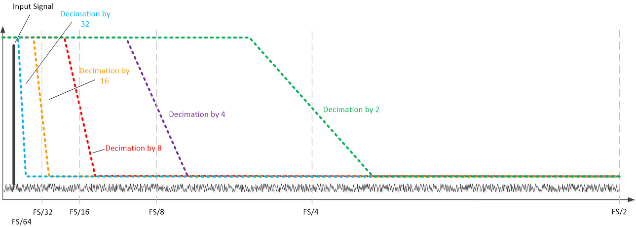 GUID-D60850B1-DEC5-4616-BCD6-B3B465E593DD-low.gif