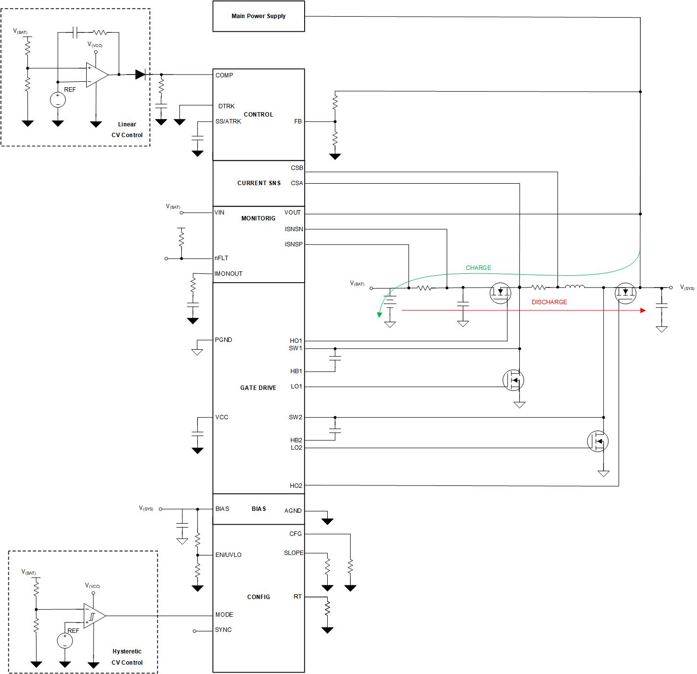 LM5177 Simplified Schematic of a
                    Bi-Directional Operation