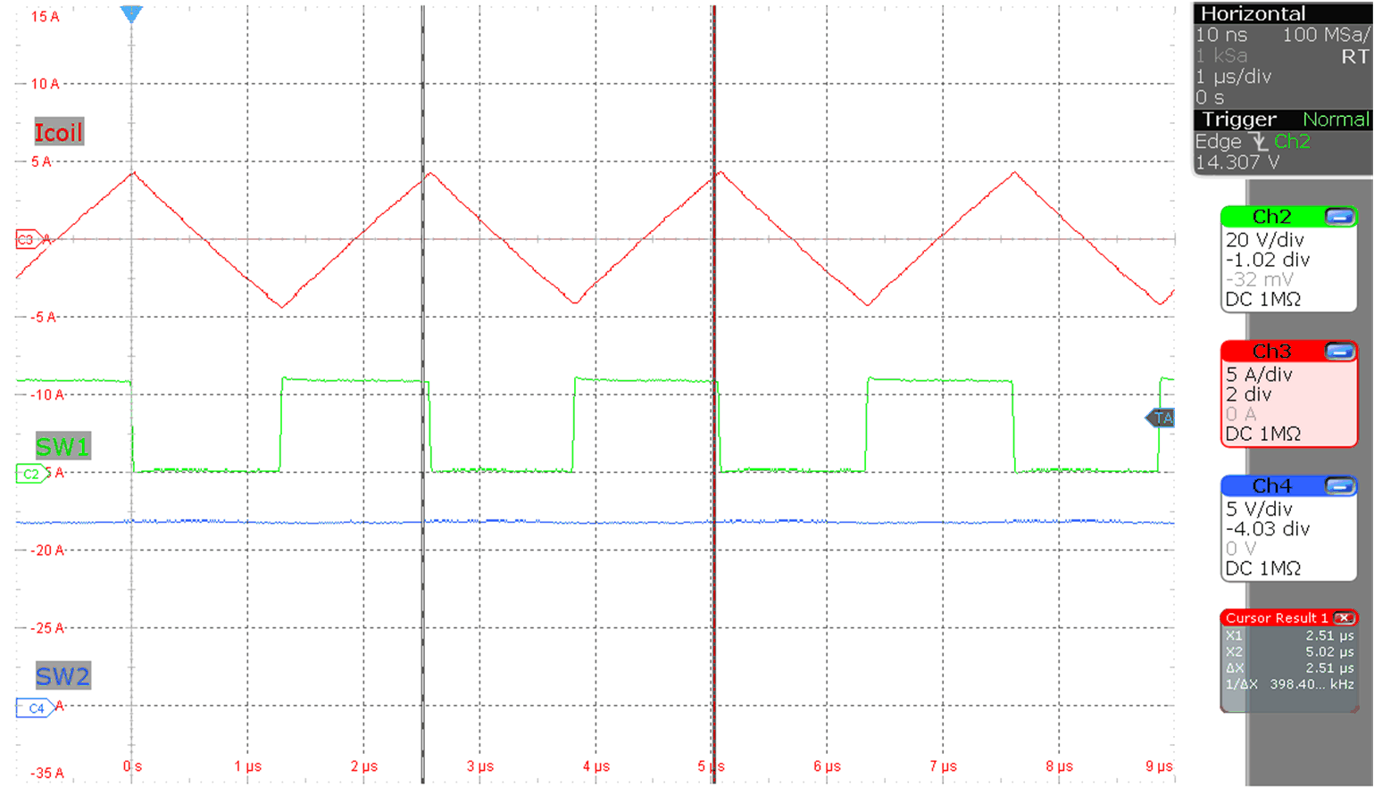 LM5177 Inductor current buck
                        operation (MODE = V(VCC),
                            Vo = 12 V, Io = 0 A, V(VIN) = 24
                        V)