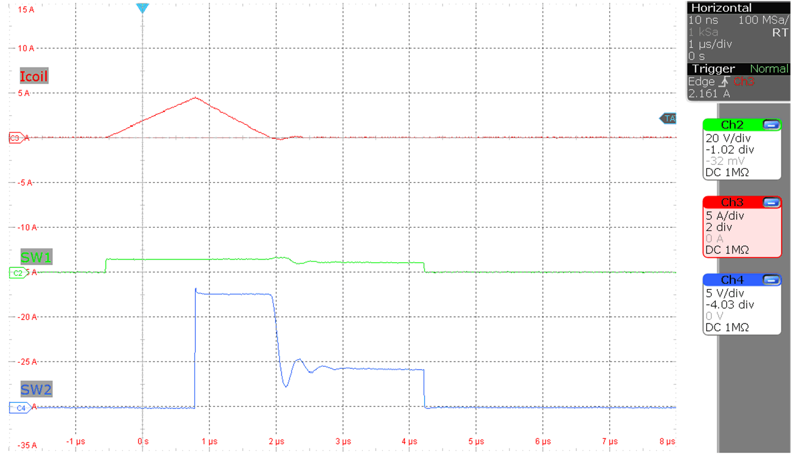 LM5177 Inductor current boost
                        operation (MODE = 0 V, Vo = 12 V,
                            Io = 10 mA, V(VIN) = 6 V)