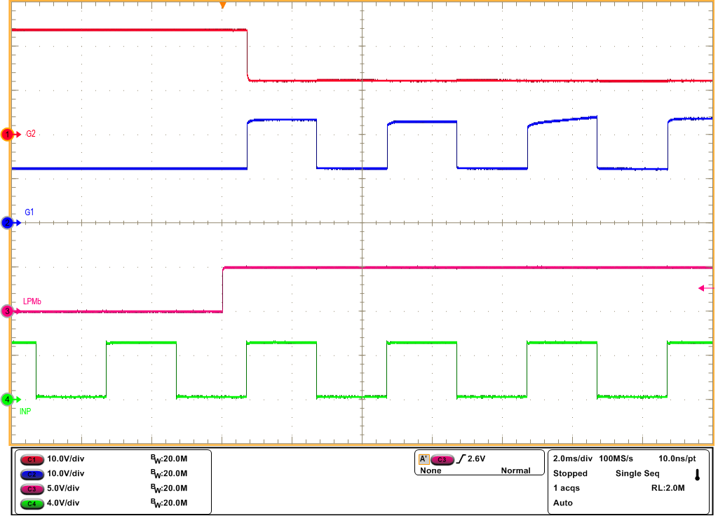 TPS1213-Q1 With LPM = Low to High,
                        INP Gained Control on G1 (VIN = 12V, No Load)