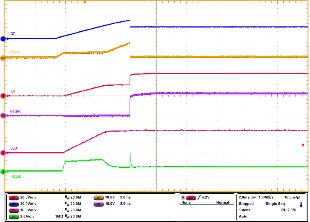 TPS1213-Q1 Inrush Current Profile
                        with 220 μF at the Output and 0.5 A Load (LPM =
                        Low)