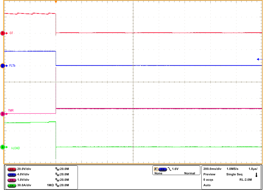 TPS1213-Q1 Latch-Off Response of TPS12130-Q1 for an Overcurrent Fault