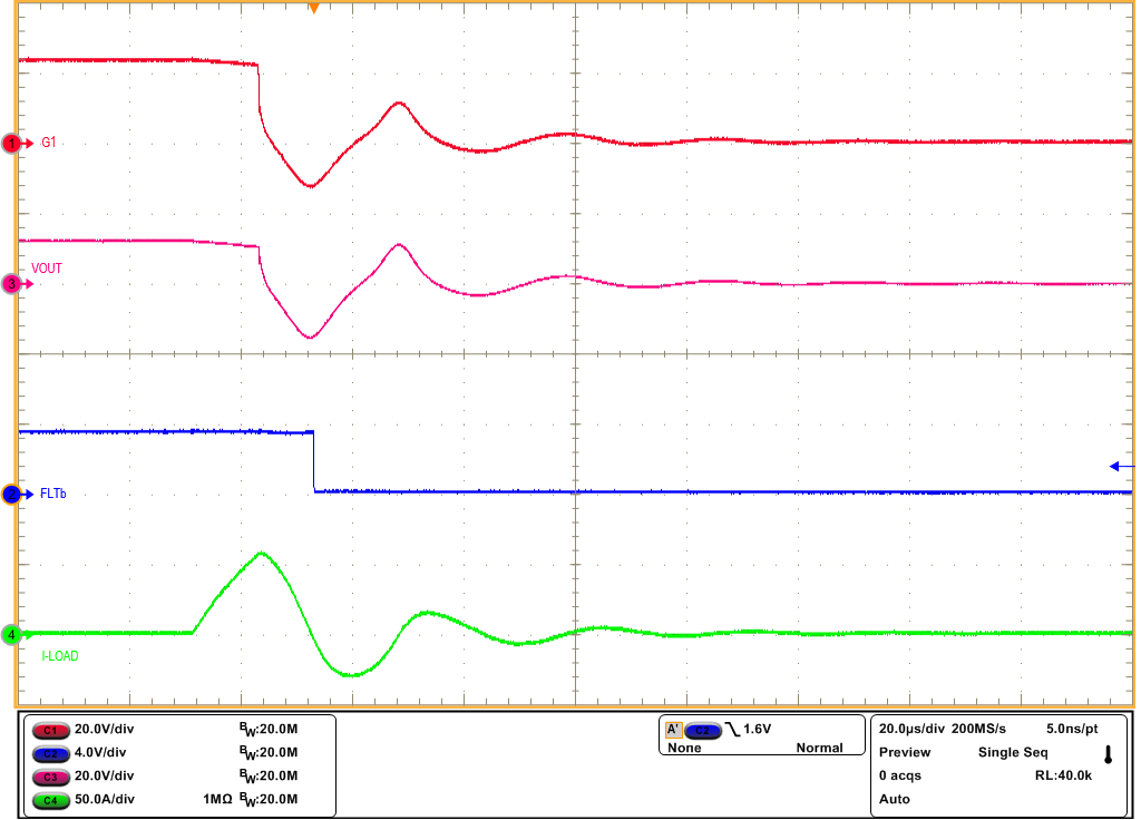 TPS1213-Q1 Output Short-Circuit Response of TPS12130-Q1