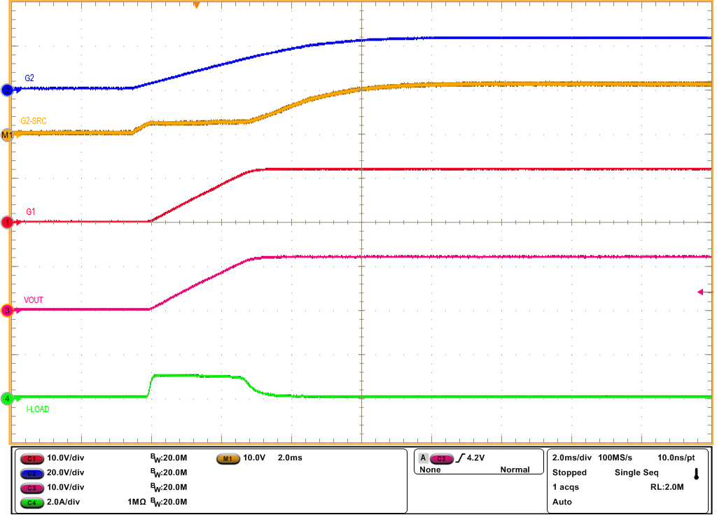 TPS1213-Q1 Inrush Current Profile
                        with 220 μF at the Output (LPM = Low)