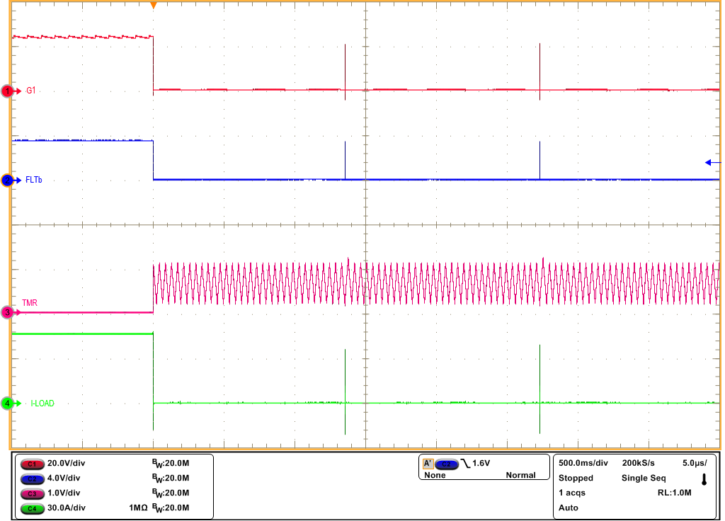 TPS1213-Q1 Auto-Retry Response of TPS12130-Q1 for an Overcurrent Fault