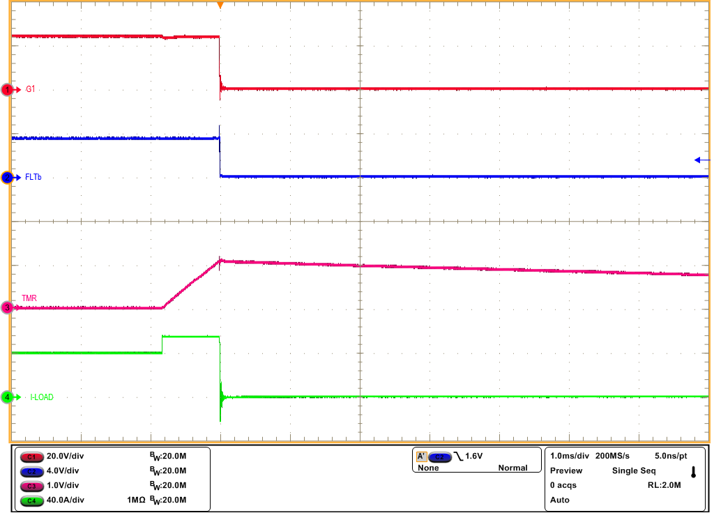 TPS1213-Q1 Overcurrent Response of TPS1213-Q1 EVM for 40A
                        to 55A Load Step