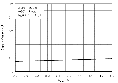 GUID-52EC582F-F5F9-4121-9417-19BF60598B05-low.gif