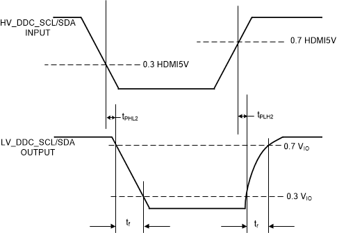 GUID-04F892CB-72CE-4012-B3F9-0A29FAE246DA-low.gif