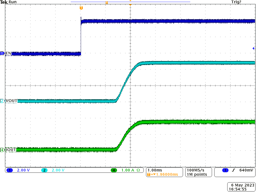 TPS2000E TPS2001E TPS2068E TPS2069E ターンオン遅延と立ち上がり時間との関係 TPS2000E TPS2001E TPS2068E TPS2069E ターンオン遅延と立ち上がり時間との関係