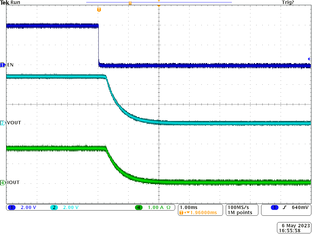 TPS2000E TPS2001E TPS2068E TPS2069E ターンオフ遅延と立ち下がり時間との関係 TPS2000E TPS2001E TPS2068E TPS2069E ターンオフ遅延と立ち下がり時間との関係