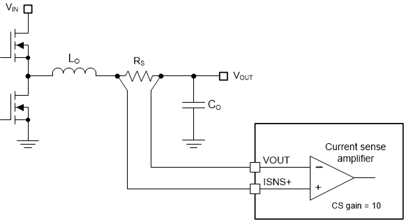 LM5190-Q1 Shunt Current Sensing
          Implementation