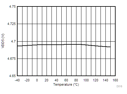 GUID-1E219375-7FCC-4EC8-869B-A35C16B942BD-low.gif