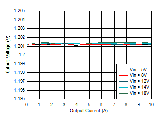 GUID-ACD70B8A-FFC7-4E18-8419-0B012FB0C599-low.gif