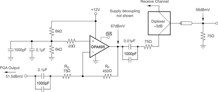 OPA695 Cable Modem Upstream Driver