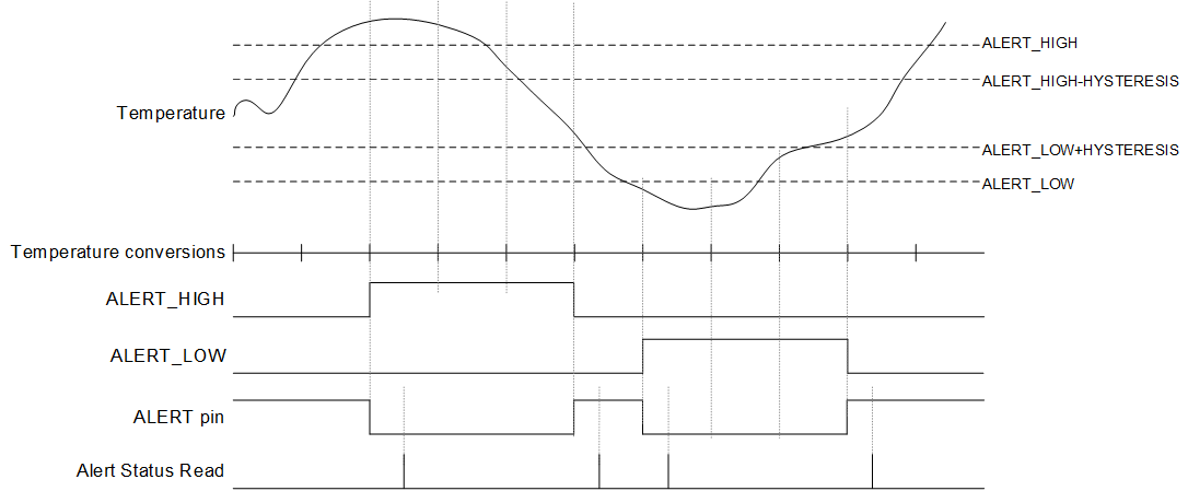 GUID-20200727-CA0I-P2VV-PTH2-RCVBCHCDRLX0-low.gif