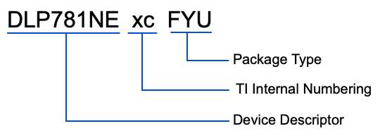 GUID-20220902-SS0I-K77J-4DNP-ZTTGT4FRJTM4-low.gif