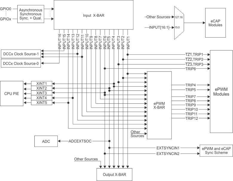 GUID-20210121-CA0I-9BPP-BKCP-8RKVS9N0D8MM-low.gif