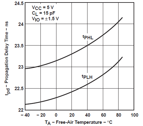 GUID-20220715-SS0I-0FHL-2ZS5-RTNSDLJSW6LB-low.png