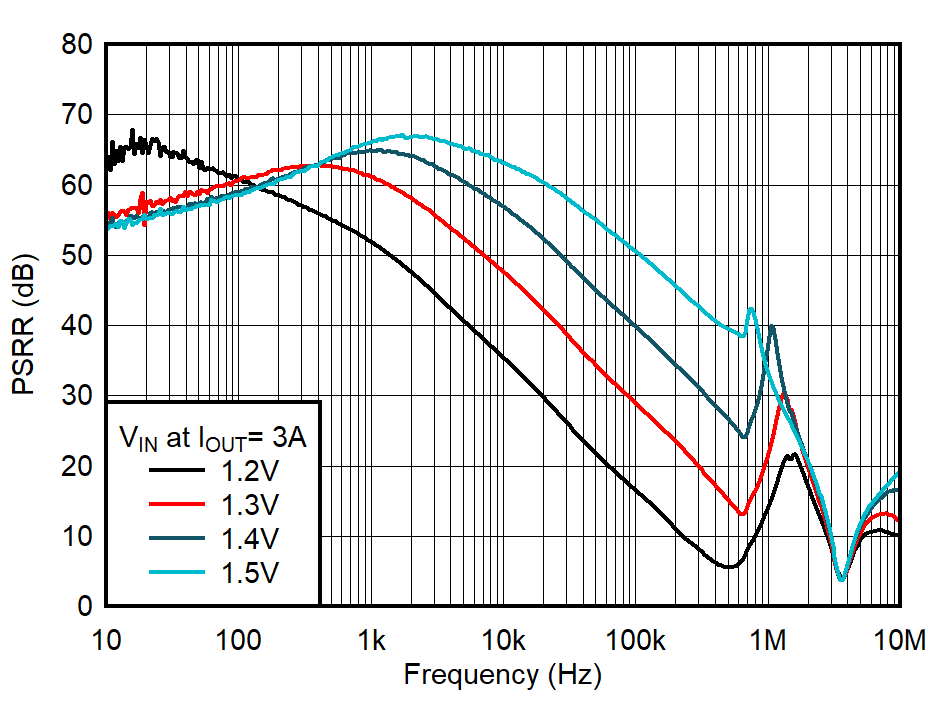 GUID-20221031-SS0I-RDFR-3F6C-KLPZSBNPQCLS-low.png