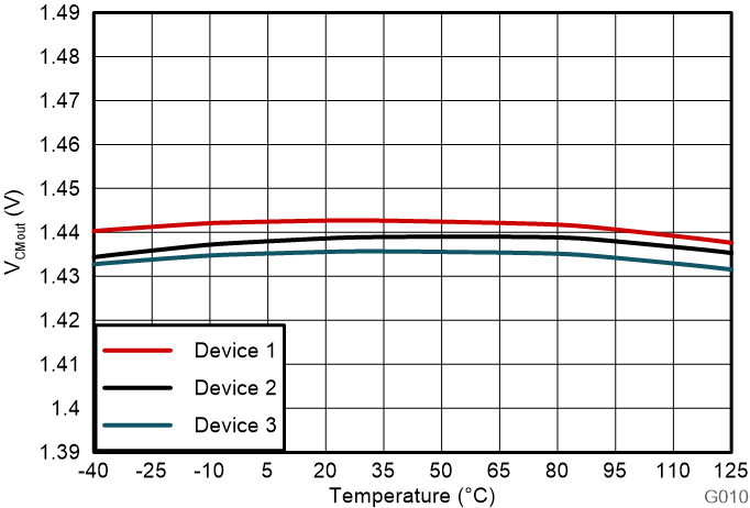 GUID-20230724-SS0I-KVHX-HMRT-MGWXQZD7V1PQ-low.png