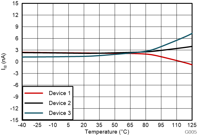 GUID-20230724-SS0I-ZN1X-2L6H-KPWSC64BJJ98-low.png