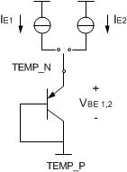 DLP4620S-Q1 Temperature Measurement Theory