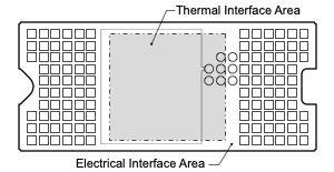 DLP4620S-Q1 System Interface Loads