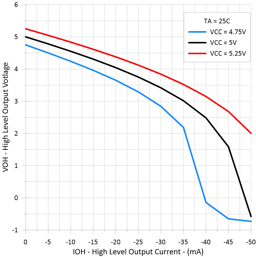 GUID-20230110-SS0I-219J-ZKJZ-XFVGJVCSBM5F-low.png