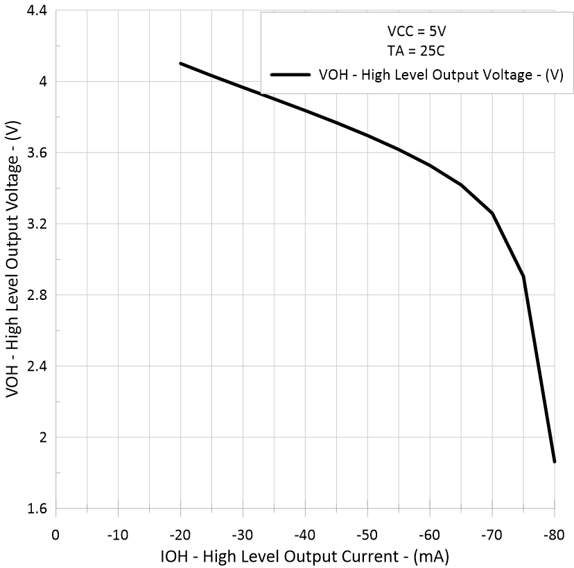 GUID-20230110-SS0I-3TFT-RC94-JFZ4TXCVKLZF-low.png