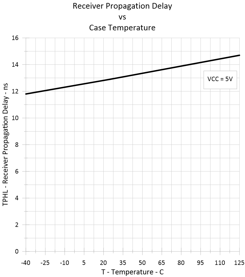 GUID-20230124-SS0I-NKDD-KFJC-LQQD2S6MMNCX-low.png