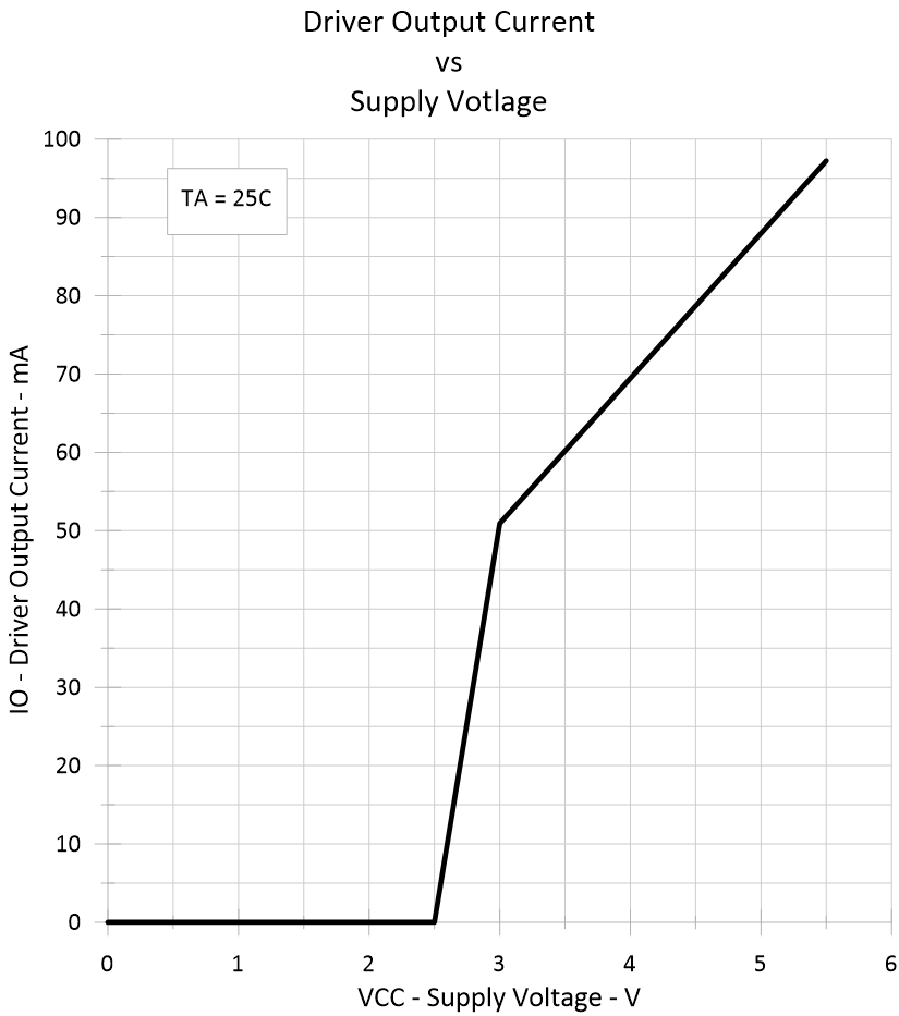 GUID-20230124-SS0I-QTJS-BDW9-WZGKQBX5CD0F-low.png