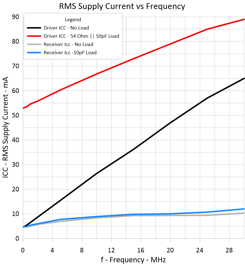 GUID-20230124-SS0I-TDL5-SD2H-9QSXLCZ4MCWK-low.png