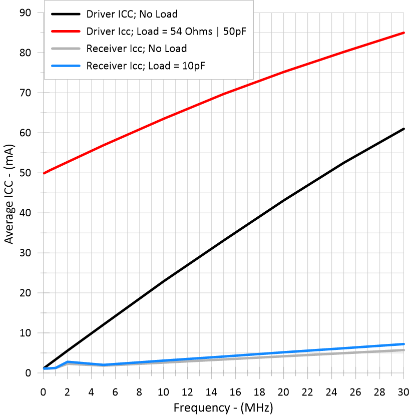 GUID-20230110-SS0I-28PR-XNPJ-PB1PWZZN9SCQ-low.png