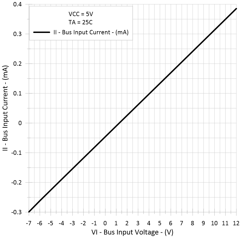 GUID-20230110-SS0I-XV6G-1MB2-CGFZLPGZTQVD-low.png