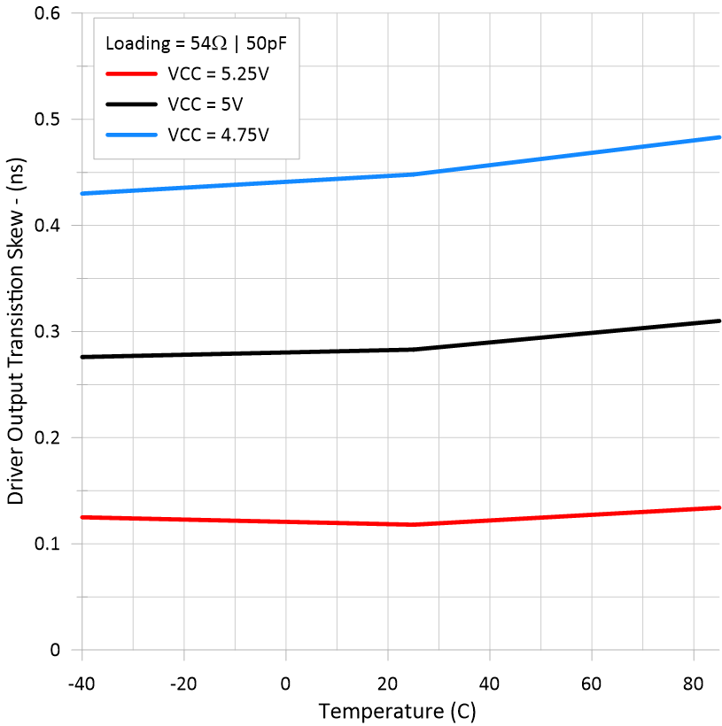 GUID-20230110-SS0I-Q3RB-TRGJ-CJXTG4KC3XK3-low.png