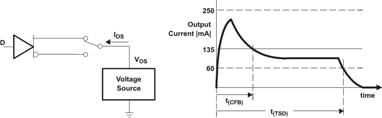 GUID-B6541D05-5A3D-4E81-9D5C-5A0A04E6CF0D-low.gif