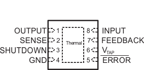 LP2951-Q1 DRG Package,8-Pin WSON With Exposed Thermal Pad(Top View)